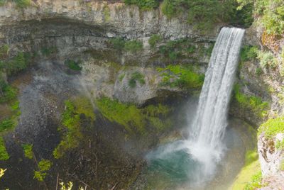 Brandywine Falls